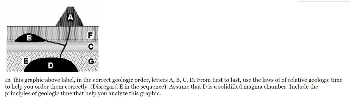 A
B
D
In this graphic above label, in the correct geologic order, letters A, B, C, D. From first to last, use the laws of of relative geologic time
to help you order them correctly. (Disregard E in the sequence). Assume that D is a solidified magma chamber. Include the
principles of geologic time that help you analyze this graphic.
