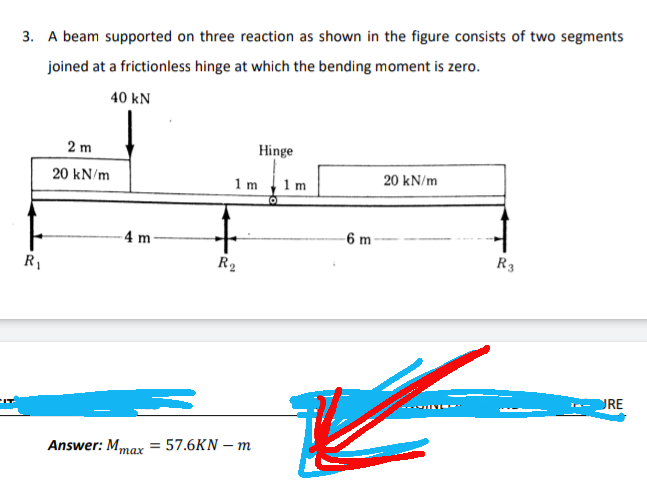 3. A beam supported on three reaction as shown in the figure consists of two segments
joined at a frictionless hinge at which the bending moment is zero.
40 kN
2 m
Hinge
20 kN/m
20 kN/m
1 m 1m
-4 m
-6 m
R3
R1
R2
URE
-- IN -
Answer: Mmax = 57.6KN – m
тах
