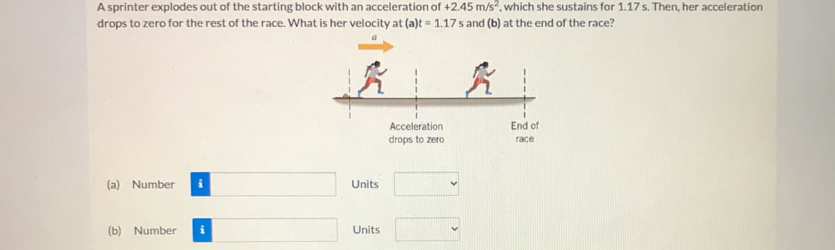 A sprinter explodes out of the starting block with an acceleration of +2.45 m/s?, which she sustains for 1.17 s. Then, her acceleration
drops to zero for the rest of the race. What is her velocity at (a)t = 1.17s and (b) at the end of the race?
End of
race
Acceleration
drops to zero
(a) Number
Units
(b) Number
i
Units

