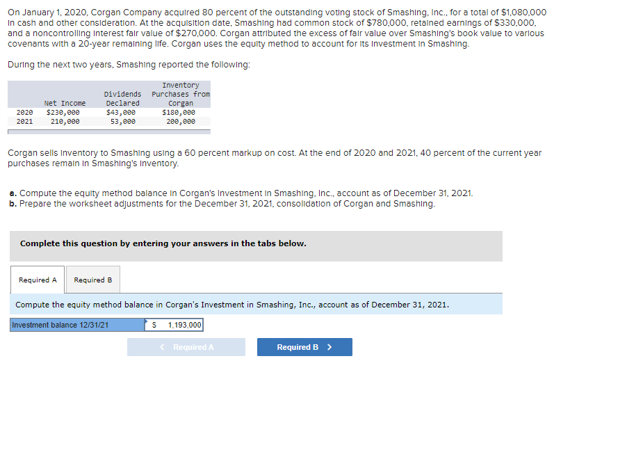 On January 1, 2020, Corgan Company acquired 80 percent of the outstanding voting stock of Smashing, Inc., for a total of $1,080,000
In cash and other consideration. At the acquisition date, Smashing had common stock of $780,000, retalned earnings of $330,000,
and a noncontrolling Interest falr value of $270,000. Corgan attributed the excess of fair value over Smashing's book value to varlous
covenants with a 20-year remalning life. Corgan uses the equity method to account for Its Investment in Smashing.
During the next two years, Smashing reported the following:
Inventory
Purchases from
Dividends
Net Income
Declared
$43,eee
53,e00
Corgan
$180,000
200, 000
2020
$230,000
210,000
2021
Corgan sells Inventory to Smashing using a 60 percent markup on cost. At the end of 2020 and 2021, 40 percent of the current year
purchases remaln in Smashing's Inventory.
a. Compute the equity method balance in Corgan's Investment in Smashing, Ic., account as of December 31, 2021.
b. Prepare the worksheet adjustments for the December 31, 2021, consolidation of Corgan and Smashing.
Complete this question by entering your answers in the tabs below.
Required A
Required B
Compute the equity method balance in Corgan's Investment in Smashing, Inc., account as of December 31, 2021.
Investment balance 12/31/21
1,193,000
< Required A
Required B >
