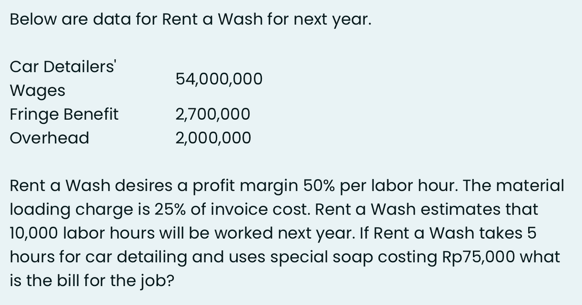 Below are data for Rent a Wash for next year.
Car Detailers'
54,000,000
Wages
Fringe Benefit
2,700,000
Overhead
2,000,000
Rent a Wash desires a profit margin 50% per labor hour. The material
loading charge is 25% of invoice cost. Rent a Wash estimates that
10,000 labor hours will be worked next year. If Rent a Wash takes 5
hours for car detailing and uses special soap costing Rp75,000 what
is the bill for the job?
