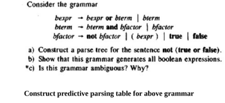 Consider the grammar
bexpr or bterm | bterm
bexpr
bterm - bterm and bfactor | bfactor
bfactor ·
- not bfactor | ( bexpr ) | true | false
a) Construct a parse tree for the sentence not (true or false).
