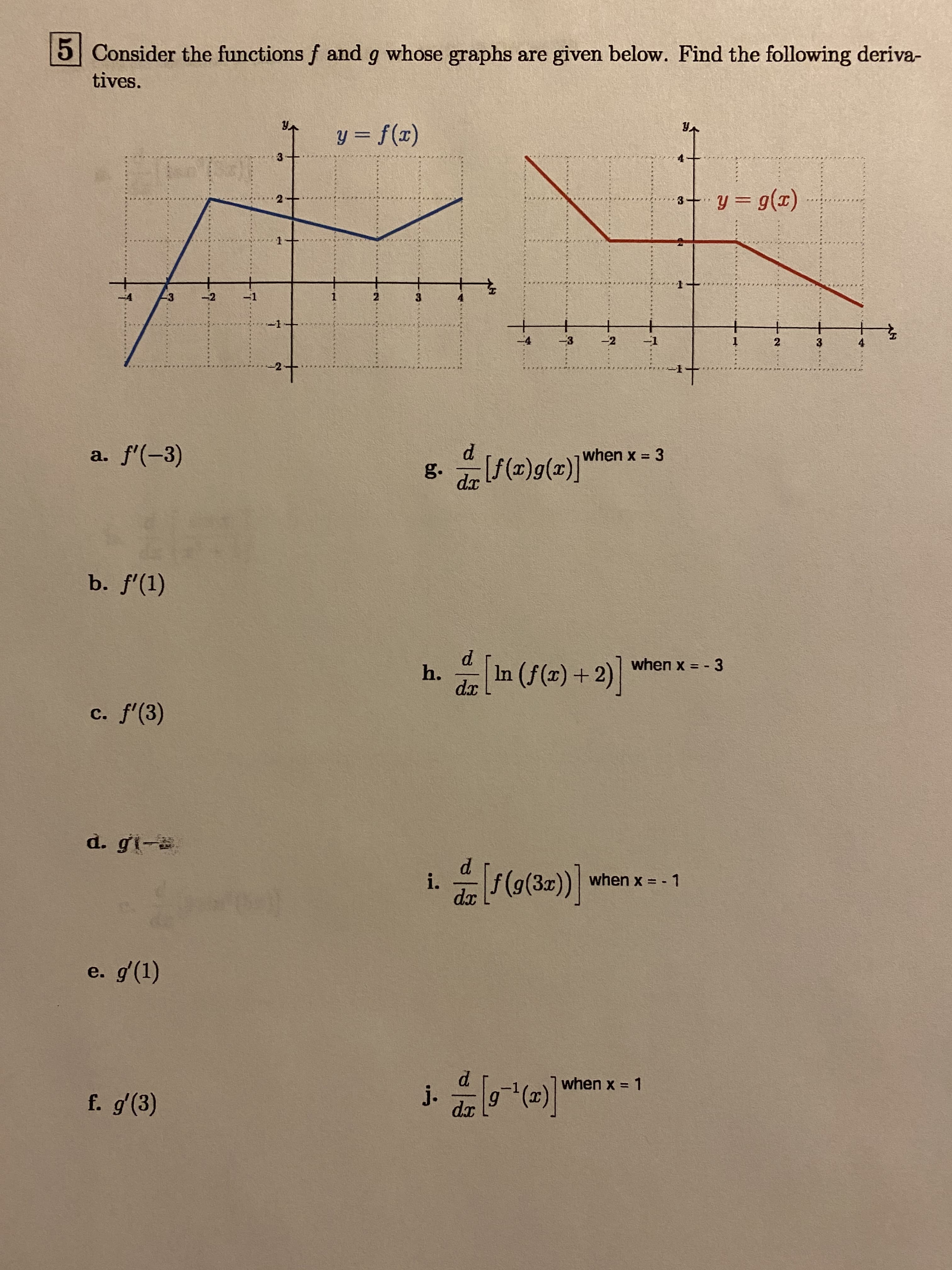Consider the functions f and g whose graphs
given below. Find the following deriva-
are
tives.
