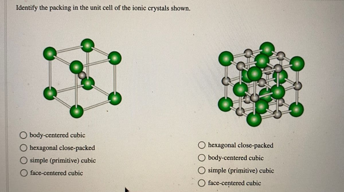 Identify the packing in the unit cell of the ionic crystals shown.
O body-centered cubic
hexagonal close-packed
hexagonal close-packed
simple (primitive) cubic
body-centered cubic
face-centered cubic
simple (primitive) cubic
face-centered cubic
