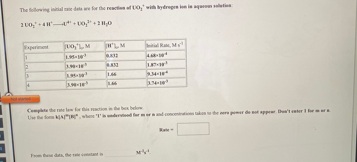 The following initial rate data are for the reaction of UO,* with hydrogen ion in aqueous solution:
2 UO,t + 4 H*-U** +UO,2* + 2 H,0
Experiment
[UO,1,, M
[H], M
Initial Rate, M s
1
1.95×10-3
0.832
4.68x10-4
3.90x10-3
0.832
1.87x10-3
1.95×10-3
1.66
9.34x10-4
4
3.90x10-3
1.66
3.74x10-3
Not started
Complete the rate law for this reaction in the box below.
Use the form kJA]m[B]", where '1' is understood for m or n and concentrations taken to the zero power do not appear. Don't enter 1 for m or n.
Rate =
From these data, the rate constant is
M2s1.
