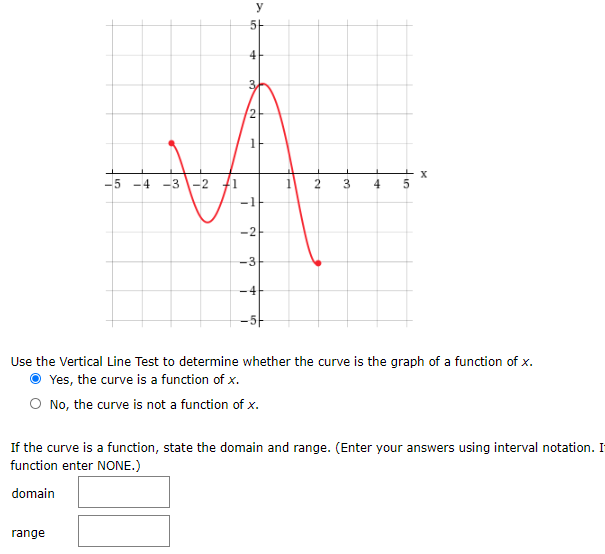 5-
3.
2
-1
-3
-4
Use the Vertical Line Test to determine whether the curve is the graph of a function of x.
Yes, the curve is a function of x.
O No, the curve is not a function of x.
If the curve is a function, state the domain and range. (Enter your answers using interval notation
function enter NONE.)
domain
range
2.
