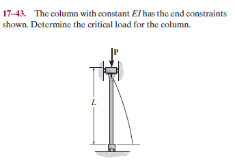 17-43. The column with constant El has the end constraints
shown. Determine the critical load for the column.
