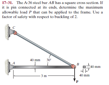17-31. The A-36 steel bar AB has a square cross section. If
it is pin connected at its ends, determine the maximum
allowable load P that can be applied to the frame. Use a
factor of safety with respect to buckling of 2.
40 mm
30°
:40 mm
3 m
40 mm
