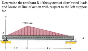 Determine the resultant R of the system of distributed loads
and locate its line of action with respect to the left support
for
750 N/m
A
B.
2 m
4 m
