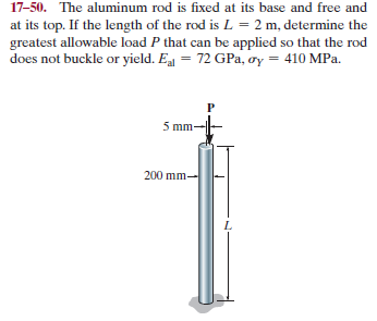 17-50. The aluminum rod is fixed at its base and free and
at its top. If the length of the rod is L = 2 m, determine the
greatest allowable load P that can be applied so that the rod
does not buckle or yield. Ea = 72 GPa, oy = 410 MPa.
5 mm-
200 mm-
