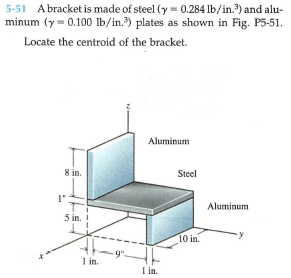 5-51 Abracket is made of steel (y = 0.284 lb/in.) and alu-
minum (y = 0.100 Ib/in.) plates as shown in Fig. P5-51.
Locate the centroid of the bracket.
Aluminum
8 in.
Steel
Aluminum
5 in. !
10 in.
1 in.
I in.
