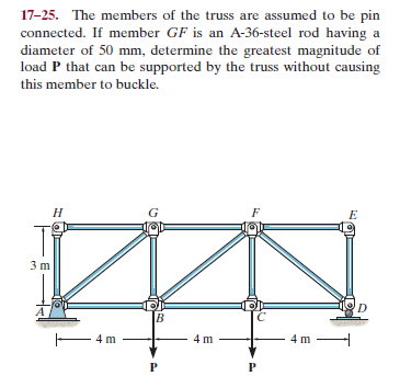17-25. The members of the truss are assumed to be pin
connected. If member GF is an A-36-steel rod having a
diameter of 50 mm, determine the greatest magnitude of
load P that can be supported by the truss without causing
this member to buckle.
Н
3 m
4 m
4 m
4 m
