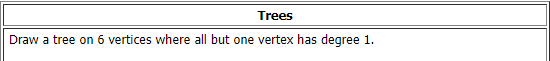 Trees
Draw a tree on 6 vertices where all but one vertex has degree 1.
