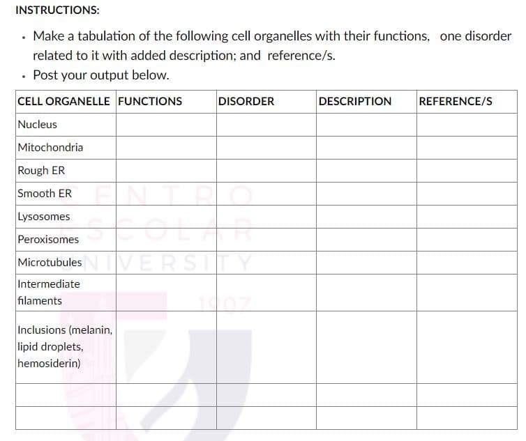 INSTRUCTIONS:
• Make a tabulation of the following cell organelles with their functions, one disorder
related to it with added description; and reference/s.
• Post your output below.
CELL ORGANELLE FUNCTIONS
DISORDER
DESCRIPTION
REFERENCE/S
Nucleus
Mitochondria
Rough ER
Smooth ER
Lysosomes
Peroxisomes
MicrotubulesNVERSIT
Intermediate
filaments
Inclusions (melanin,
lipid droplets,
hemosiderin)
