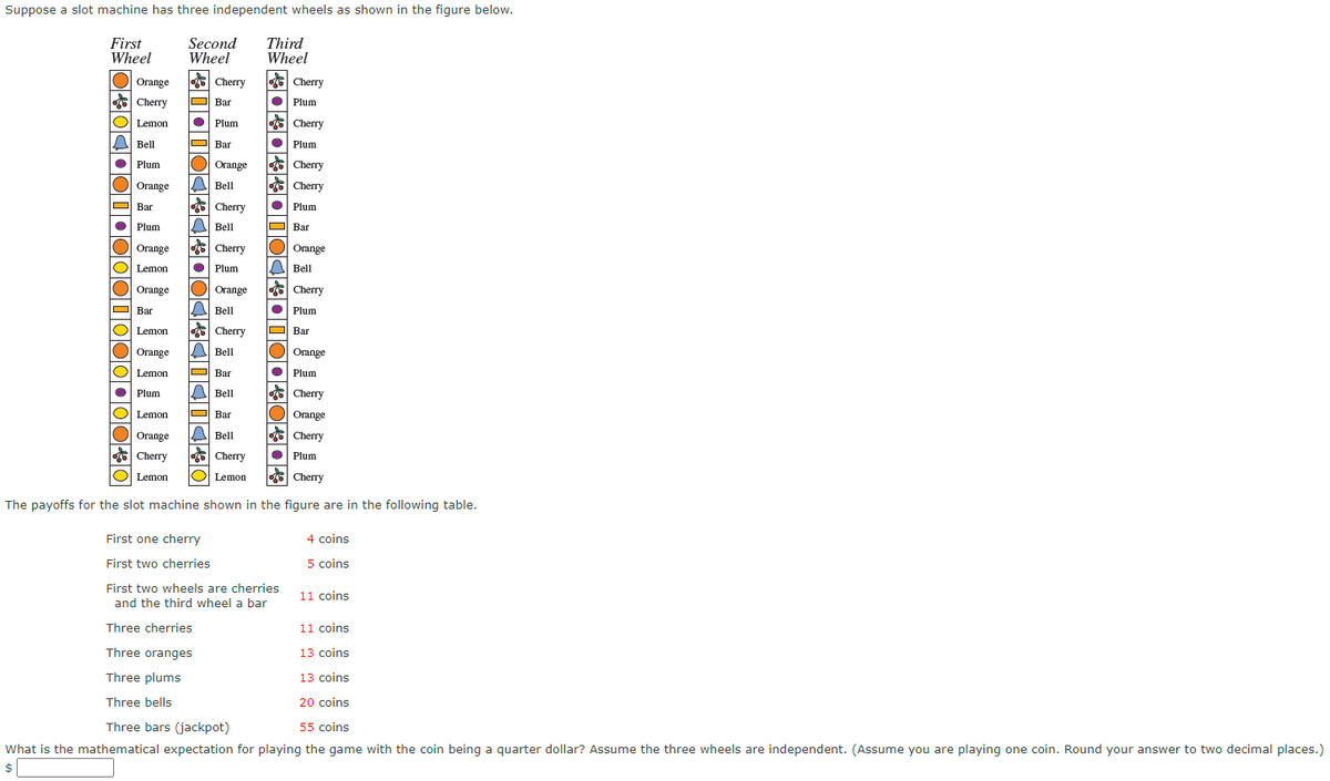 Suppose a slot machine has three independent wheels as shown in the fiqure below.
First
Wheel
Second
Wheel
Third
Wheel
Orange
A Cherry
Cherry
A Cherry
O Bar
Plum
Lemon
Plum
G Cherry
A Bell
O Bar
Plum
Plum
Orange
Cherry
Orange
Bell
Cherry
O Bar
Cherry
Plum
Plum
Bell
O Bar
O Orange
A Cherry
Orange
Lemon
O Plum
A Bell
Orange
Orange
Cherry
O Bar
Bell
O Plum
Lemon
A
Cherry
O Bar
O Orange
Bell
Orange
Lemon
Bar
Plum
Plum
Bell
A Cherry
Lemon
O Bar
Orange
Orange
Bell
A Cherry
E Cherry
E Cherry
O Plum
O Lemon.
O Lemon
E Cherry
The payoffs for the slot machine shown in the figure are in the following table.
First one cherry
4 coins
First two cherries
5 coins
First two wheels are cherries
11 coins
and the third wheel a bar
Three cherries
11 coins
Three oranges
13 coins
Three plums
13 coins
Three bells
20 coins
Three bars (jackpot)
55 coins
What is the mathematical expectation for playing the game with the coin being a quarter dollar? Assume the three wheels are independent. (Assume you are playing one coin. Round your answer to two decimal places.)
$
EO404•0I•000100|0|•|0040
