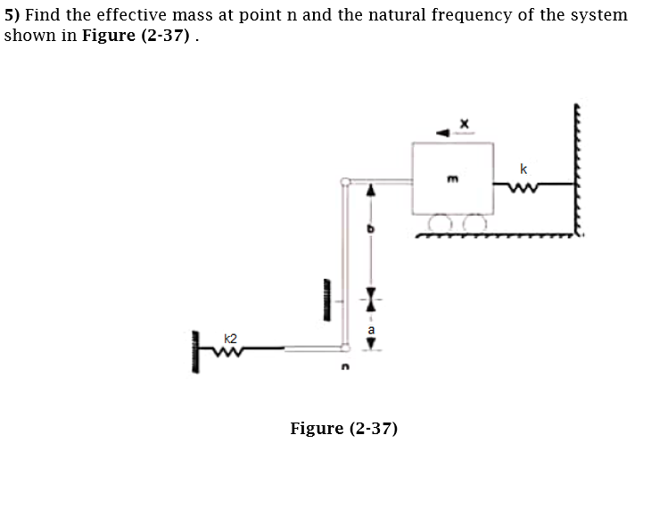 5) Find the effective mass at point n and the natural frequency of the system
shown in Figure (2-37).
k
a
k2
Figure (2-37)
