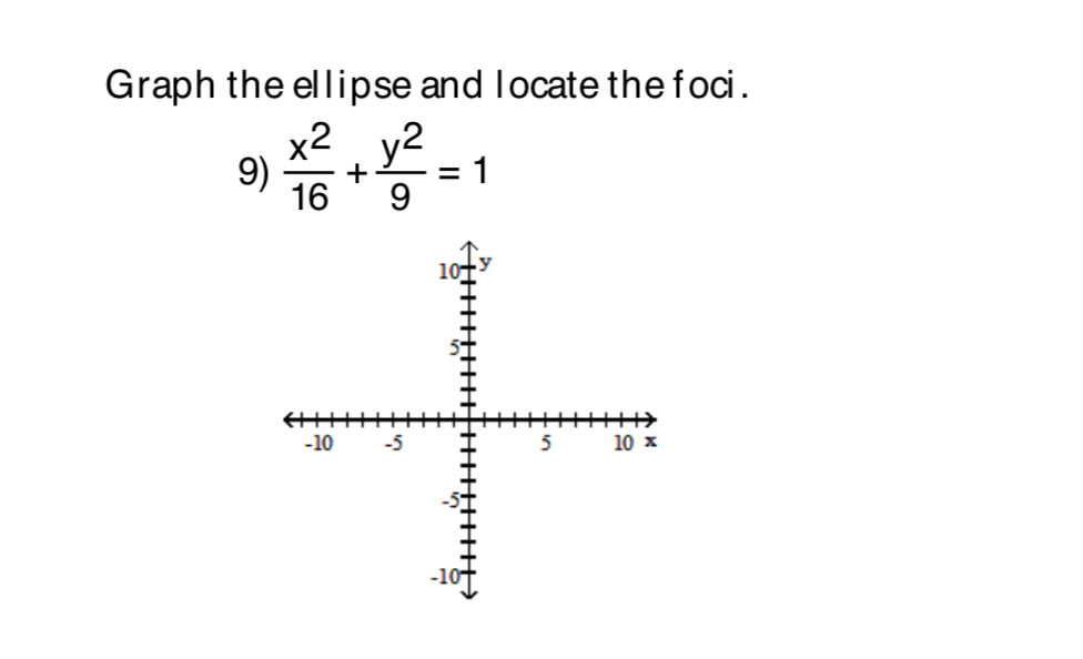 Graph the ellipse and locate the foci.
x2 y2
9)
16
HIT
-10
10 x
