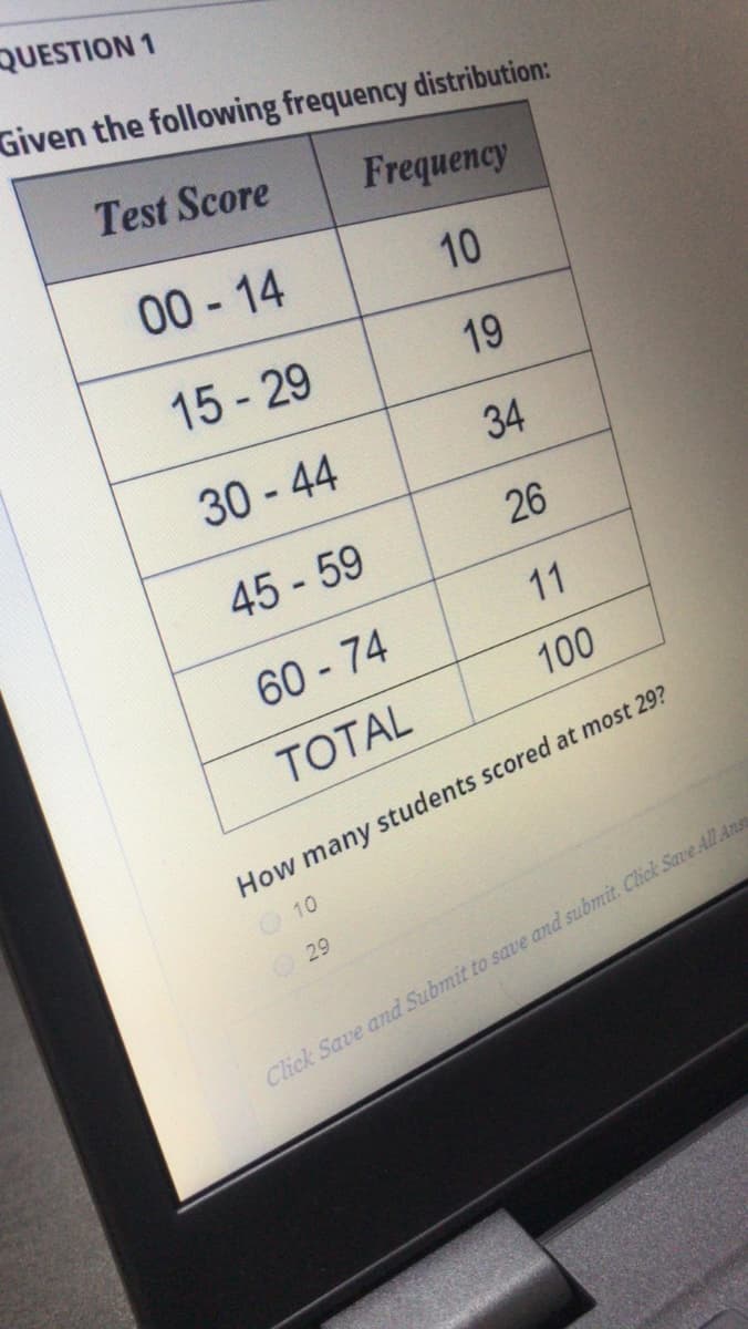 QUESTION 1
Given the following frequency distribution:
Test Score
Frequency
00- 14
10
15 - 29
19
30 - 44
34
45 - 59
26
11
60 -74
100
TОTAL
How many students scored at most 29?
10
O29
Click Save and Submit to save and submit. Click Save All Ans
