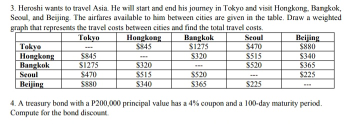 3. Heroshi wants to travel Asia. He will start and end his journey in Tokyo and visit Hongkong, Bangkok,
Seoul, and Beijing. The airfares available to him between cities are given in the table. Draw a weighted
graph that represents the travel costs between cities and find the total travel costs.
Tokyo
Hongkong
$845
Bangkok
$1275
Seoul
$470
Beijing
$880
Tokyo
Hongkong
Bangkok
Seoul
$845
$1275
$320
$515
$520
$340
$365
---
$320
---
$470
$880
$515
$520
$225
---
Beijing
$340
$365
$225
4. A treasury bond with a P200,000 principal value has a 4% coupon and a 100-day maturity period.
Compute for the bond discount.
