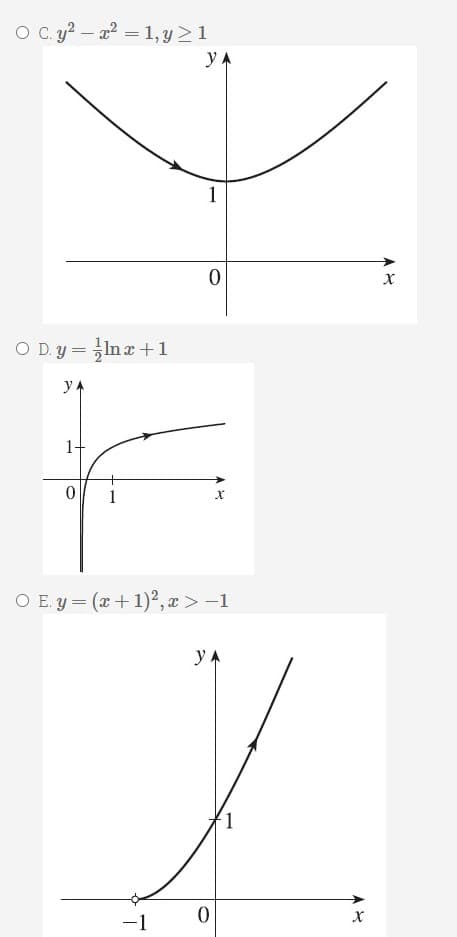 O C. ? – x2 = 1, y 21
y A
1
O D. y = In a +1
yA
1+
O E. y = (x+1)2,x> -1
yA
1
-1
