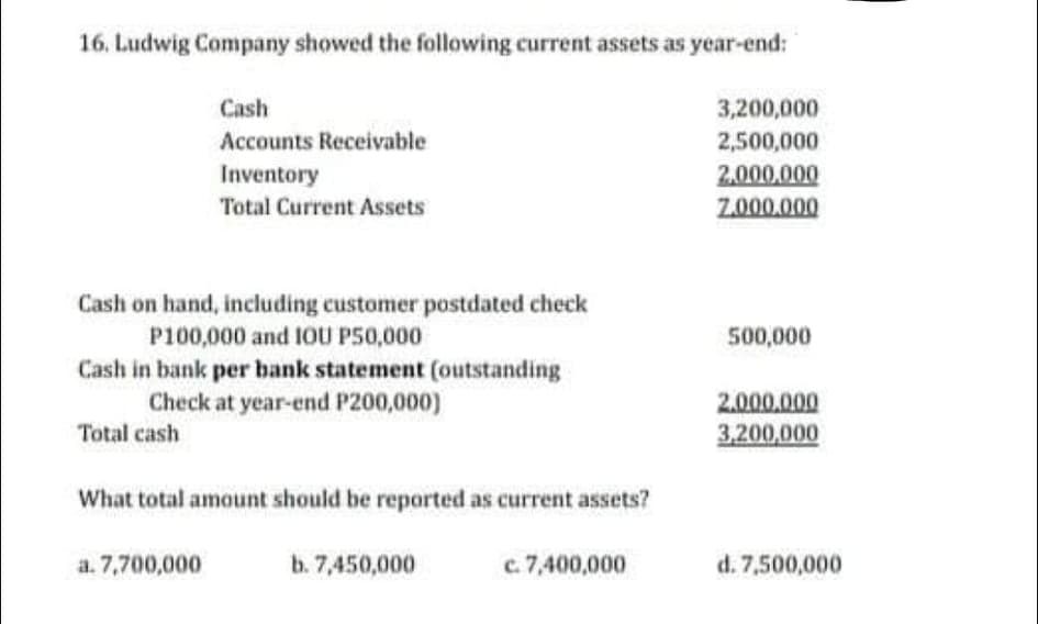 16. Ludwig Company showed the following current assets as year-end:
Cash
3,200,000
Accounts Receivable
2,500,000
Inventory
2,000.000
Total Current Assets
Z000.000
Cash on hand, including customer postdated check
P100,000 and 10U P50,000
500,000
Cash in bank per bank statement (outstanding
Check at year-end P200,000)
2.000.000
3,200,000
Total cash
What total amount should be reported as current assets?
a. 7,700,000
b. 7,450,000
c. 7,400,000
d. 7,500,000
