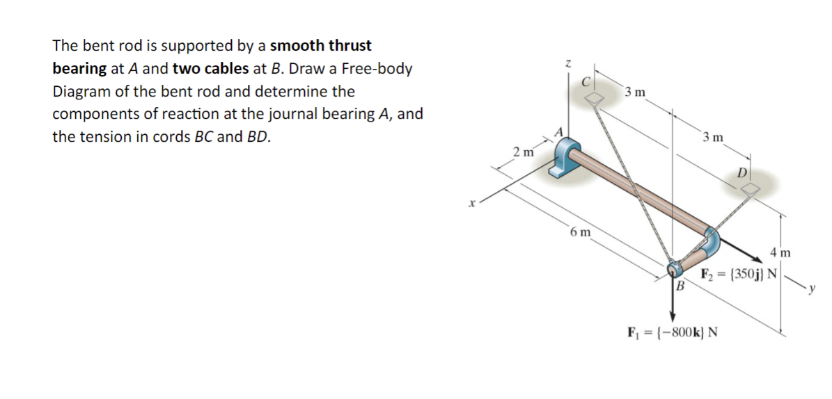 The bent rod is supported by a smooth thrust
bearing at A and two cables at B. Draw a Free-body
Diagram of the bent rod and determine the
components of reaction at the journal bearing A, and
the tension in cords BC and BD.
2 m
6 m
3 m
3 m
4 m
F₂ = {350j} N
F₁ = {-800k} N