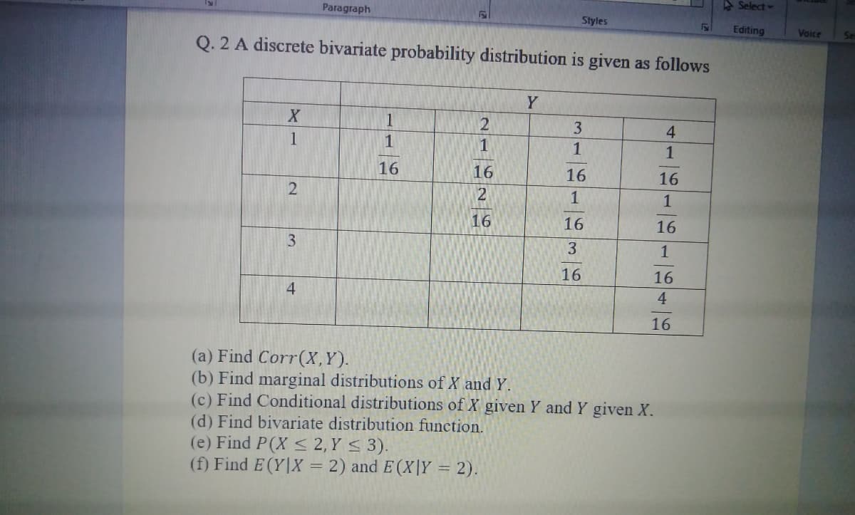 Select
Paragraph
Styles
Editing
Voice
Q. 2 A discrete bivariate probability distribution is given as follows
Y
1
3
4.
1
1
1
1
1
16
16
16
16
1
16
16
16
3
3.
1
16
16
4
4
16
(a) Find Corr(X,Y).
(b) Find marginal distributions of X and Y.
(c) Find Conditional distributions of X given Y and Y given X.
(d) Find bivariate distribution function.
(e) Find P(X < 2, Y < 3).
(f) Find E(Y|X = 2) and E (X|Y = 2).
2.
