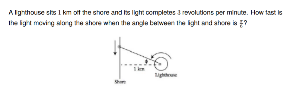 A lighthouse sits 1 km off the shore and its light completes 3 revolutions per minute. How fast is
the light moving along the shore when the angle between the light and shore is ?
1 km
Lighthouse
Shore

