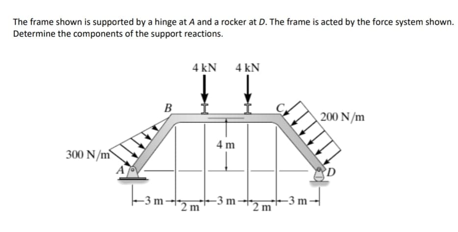The frame shown is supported by a hinge at A and a rocker at D. The frame is acted by the force system shown.
Determine the components of the support reactions.
TT
4 kN
4 kN
B
200 N/m
4 m
300 N/m`
A
+3m-
-3 m →
2 m
-3 m --
-3 m-
2 m
