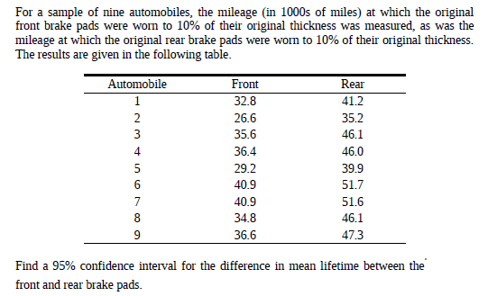 For a sample of nine automobiles, the mileage (in 1000s of miles) at which the original
front brake pads were worn to 10% of their original thickness was measured, as was the
mileage at which the original rear brake pads were wom to 10% of their original thickness.
The results are given in the following table.
Automobile
Rear
41.2
Front
32.8
2
26.6
35.2
3
35.6
46.1
4
36.4
46.0
5
29.2
39.9
40.9
51.7
40.9
51.6
34.8
46.1
36.6
47.3
Find a 95% confidence interval for the difference in mean lifetime between the
front and rear brake pads.
