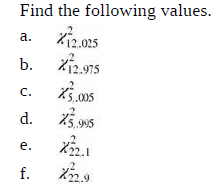 Find the following values.
a.
12.025
b.
Zi2.975
C.
5.005
d.
5,995
e.
X2.1
f.
2.9
