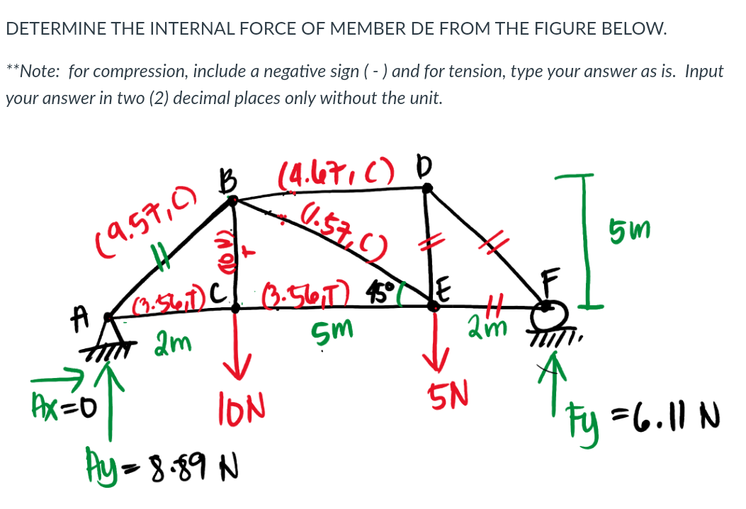 DETERMINE THE INTERNAL FORCE OF MEMBER DE FROM THE FIGURE BELOW.
**Note: for compression, include a negative sign ( - ) and for tension, type your answer as is. Input
your answer in two (2) decimal places only without the unit.
B
(4.47,C) D
(1.57,C)
(9.59,C)
2m
Sm
IoN
5N
Ay-8 89 N
Fy =6.11 N
