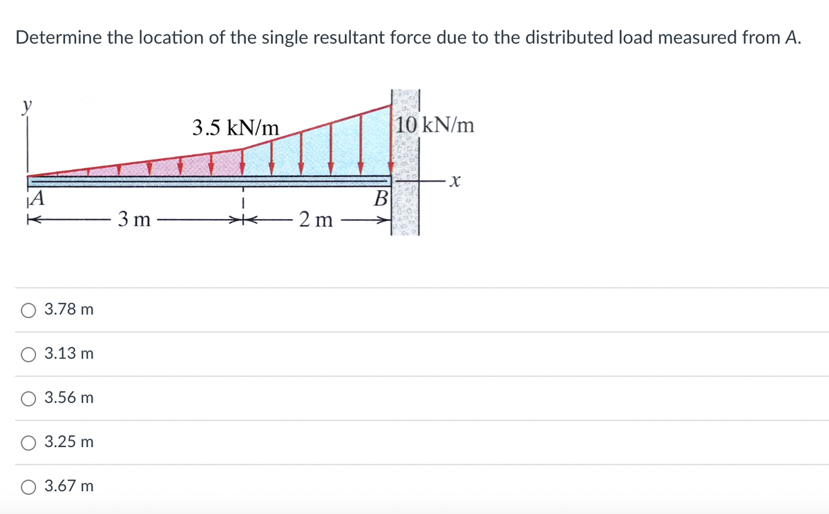 Determine the location of the single resultant force due to the distributed load measured from A.
y
A
3.78 m
3.13 m
3.56 m
3.25 m
3.67 m
3 m
3.5 kN/m
- 2 m
B
10 kN/m
x