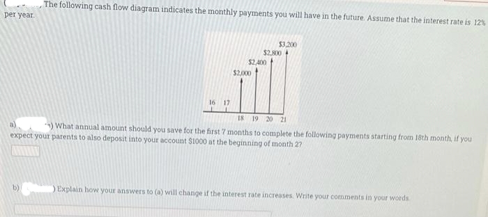 The following cash flow diagram indicates the monthly payments you will have in the future. Assume that the interest rate is 12%
per year.
$3,200
$2,800
$2,400
$2.000
16 17
18 19 20 21
) What annual amount should you save for the first 7 months to complete the following payments starting from 18th month, if you
a)
expect your parents to also deposit into your account $1000 at the beginning of month 2?
b)
)Explain how your answers to (a) will change if the interest rate increases. Write your comments in your words
