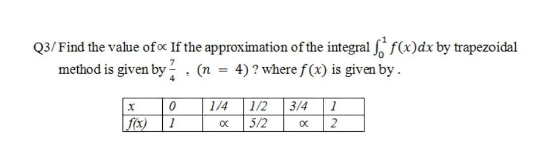 Q3/Find the value of ∞ If the approximation of the integral ff(x) dx by trapezoidal
method is given by, (n = 4) ? where f(x) is given by .
4
X
0
1/4
1/2
3/4 1
f(x)
1
x
5/2
2