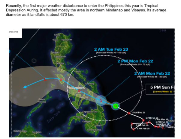 Recently, the first major weather disturbance to enter the Philippines this year is Tropical
Depression Auring. It affected mostly the area in northern Mindanao and Visayas. Its average
diameter as it landfalls is about 670 km.
yas Area
Sea
Tuguara
2 AM Tue Feb 23
Forecast Winds: 45 - 65 kah)
2 PM Mon Feb 22
Forecalinds: S55 - 75 kph)
2AM Mon Feb 22
Precast Winds: 65 - 85 kph)
cbaye
Philippines
5 PM Sun F
(Current Winds: 66-
O AM Feb 21
SPM Fa Ma
Sulu Sea
SPM Feb 18
sFab 10
SAM Feb 20
Kota Kigaal
Sandakan
h .................
