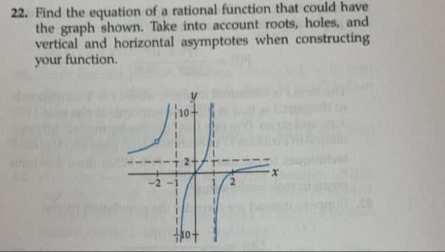 22. Find the equation of a rational function that could have
the graph shown. Take into account roots, holes, and
vertical and horizontal asymptotes when constructing
your function.
thot
1/2
X
bot