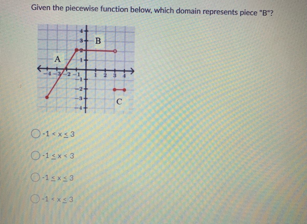 Given the piecewise function below, which domain represents piece "B"?
3-
А
-3/-2-1
O-1 < x< 3
O-1<x < 3
O-1sx<3
O-1 xs3
