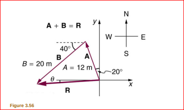 A + B = R
УА
40°
в
B = 20 m
A = 12 m
-20°
х
Figure 3.56
ш
w/
