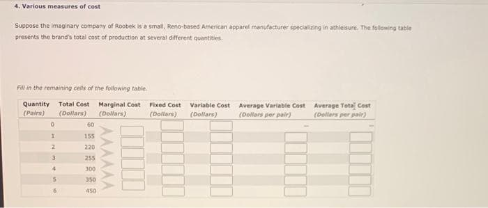4. Various measures of cost
Suppose the imaginary company of Roobek is a small, Reno-based American apparel manufacturer specializing in athleisure. The following table
presents the brand's total cost of production at several different quantities.
Fill in the remaining cells of the following table.
Quantity Total Cost Marginal Cost
(Pairs) (Dollars) (Dollars)
0
1
2
3
4
5
60
155
220
255
300
350
450
Fixed Cost Variable Cost
(Dollars) (Dollars)
Average Variable Cost
(Dollars per pair)
Average Total Cost
(Dollars per pair)
