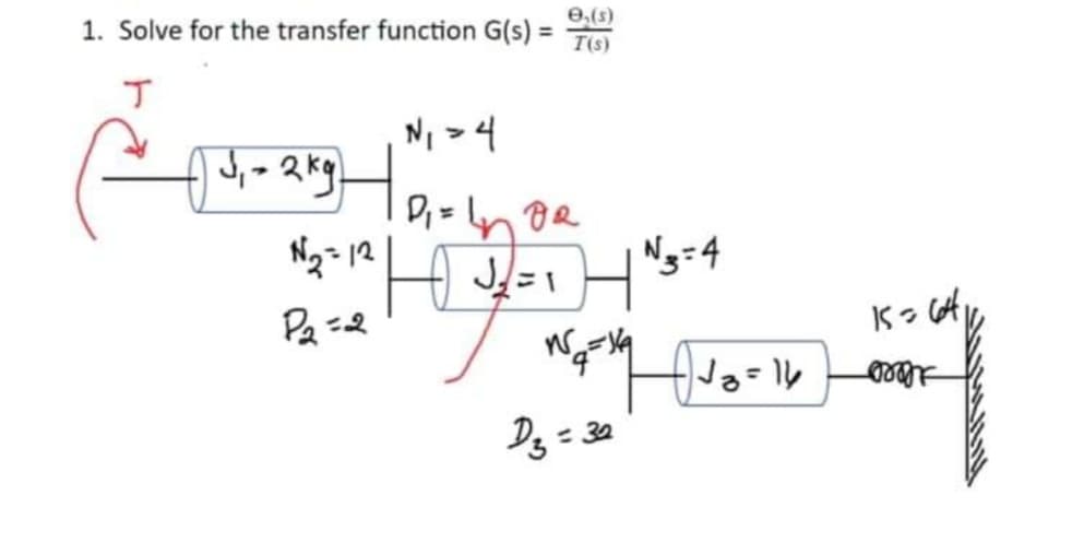 1. Solve for the transfer function G(s) =
(5)e
T(s)
NI >4
Ng= 12
Ng-4
Dz = 30
%3D
