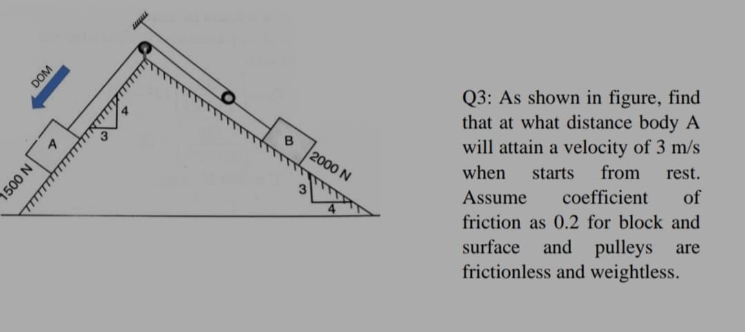 Q3: As shown in figure, find
that at what distance body A
will attain a velocity of 3 m/s
from
A
2000 N
when
starts
rest.
Assume
coefficient
of
friction as 0.2 for block and
and pulleys
frictionless and weightless.
surface
are
3)
DOM
www
N 00
