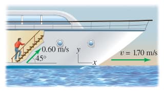 0.60 m/s y
450
v= 1.70 m/s
X
