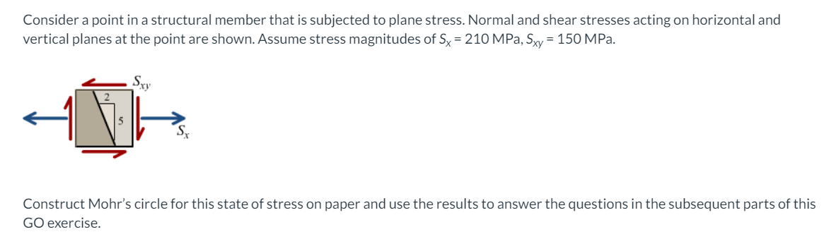 Consider a point in a structural member that is subjected to plane stress. Normal and shear stresses acting on horizontal and
vertical planes at the point are shown. Assume stress magnitudes of Sx = 210 MPa, Sxy = 150 MPa.
Sxy
Construct Mohr's circle for this state of stress on paper and use the results to answer the questions in the subsequent parts of this
GO exercise.
