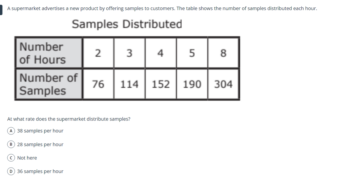 A supermarket advertises a new product by offering samples to customers. The table shows the number of samples distributed each hour.
Samples Distributed
2 3 4
Number
of Hours
B
Number of
Samples
At what rate does the supermarket distribute samples?
A) 38 samples per hour
28 samples per hour
c) Not here
D) 36 samples per hour
5
8
76 114 152 190 304