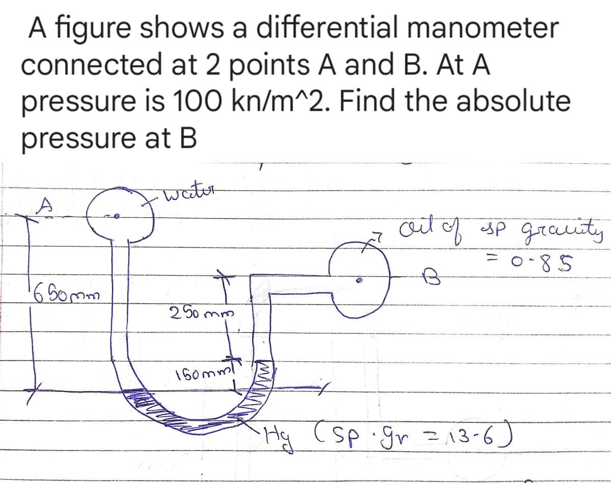 A figure shows a differential manometer
connected at 2 points A and B. At A
pressure
pressure
is 100 kn/m^2. Find the absolute
at B
A
650mm
water
250mm
150mm
TATT
out of sp gravity
= 0-85
B
Hy (Sp.gr = 13-6)
Pilipita menge
k