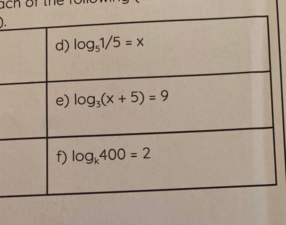 d) log,1/5 = x
e) log;(x + 5) = 9
f) log 400 = 2
%3D
