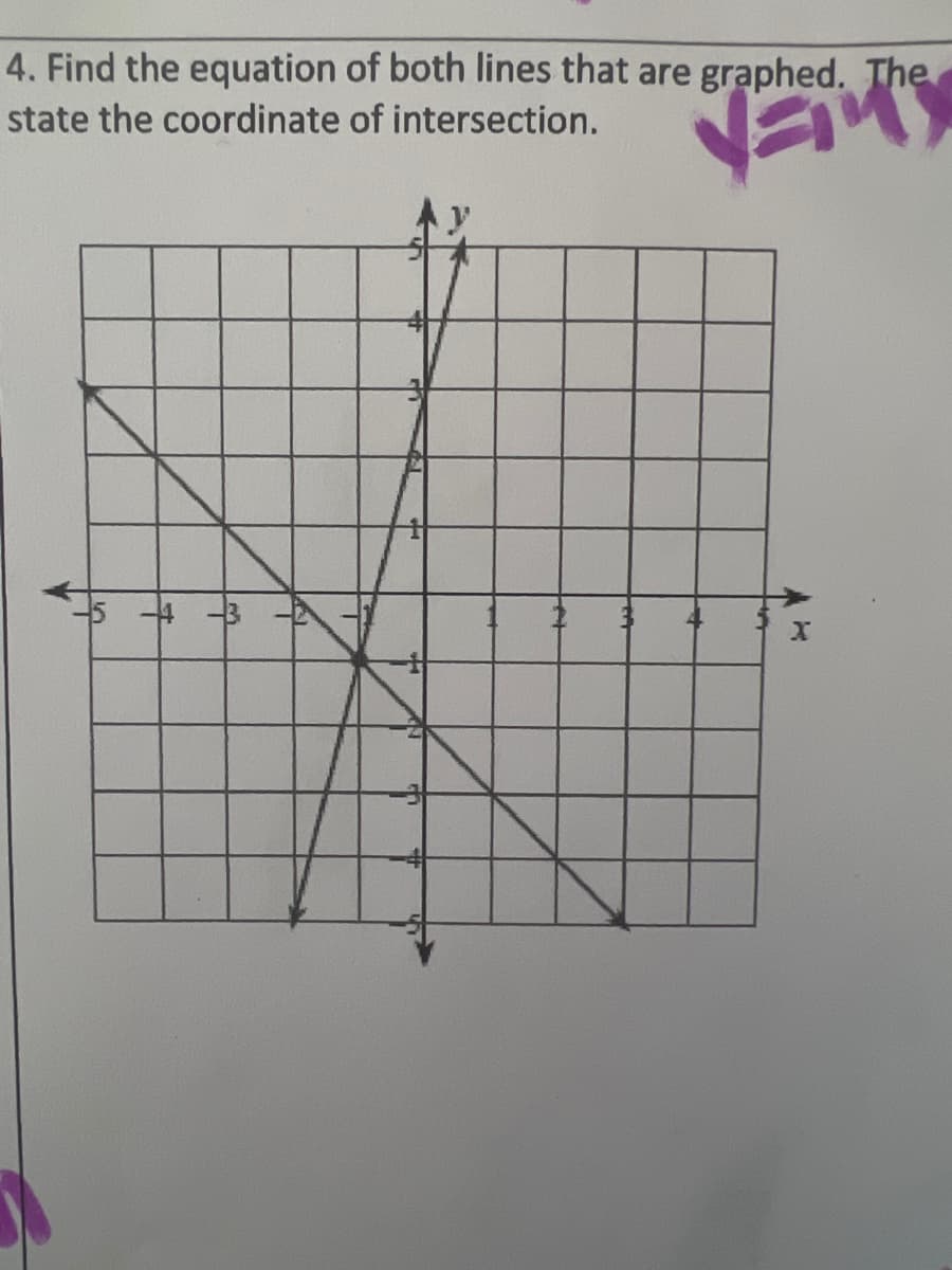 4. Find the equation of both lines that are graphed. The
state the coordinate of intersection.
