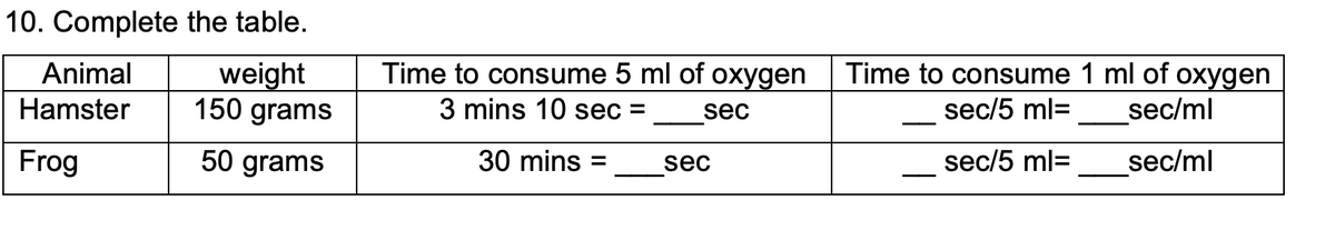 10. Complete the table.
Time to consume 5 ml of oxygen
weight
150 grams
Time to consume 1 ml of oxygen
sec/ml
Animal
Hamster
3 mins 10 sec =
sec
sec/5 ml=
Frog
50 grams
30 mins :
sec/5 ml=
sec/ml
%D
sec
