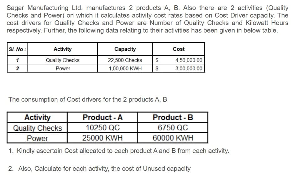 Sagar Manufacturing Ltd. manufactures 2 products A, B. Also there are 2 activities (Quality
Checks and Power) on which it calculates activity cost rates based on Cost Driver capacity. The
cost drivers for Quality Checks and Power are Number of Quality Checks and Kilowatt Hours
respectively. Further, the following data relating to their activities has been given in below table.
SI. No :
Activity
Capacity
Cost
1
Quality Checks
22,500 Checks
$
4,50,000.00
2
Power
1,00,000 KWH
2$
3,00,000.00
The consumption of Cost drivers for the 2 products A, B
Activity
Quality Checks
Product - A
Product - B
10250 QC
6750 QC
Power
25000 KWH
60000 KWH
1. Kindly ascertain Cost allocated to each product A and B from each activity.
2. Also, Calculate for each activity, the cost of Unused capacity
